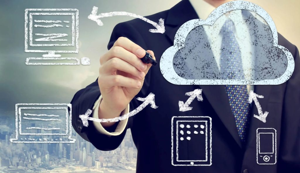 Cloud computing Services